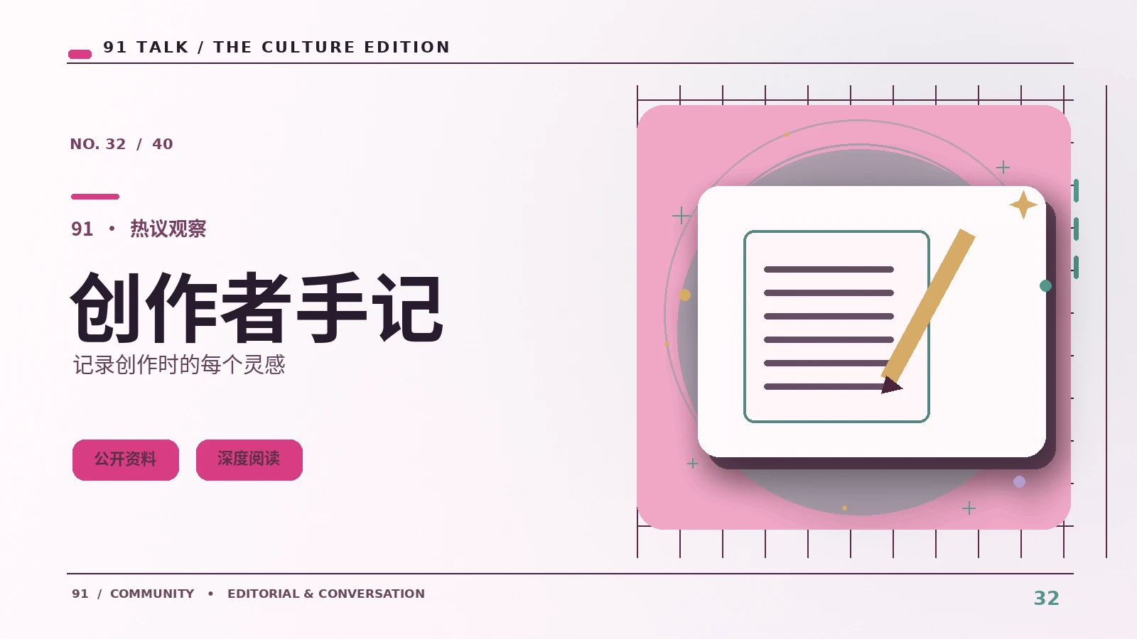 创作一篇专题文章的编辑工作流