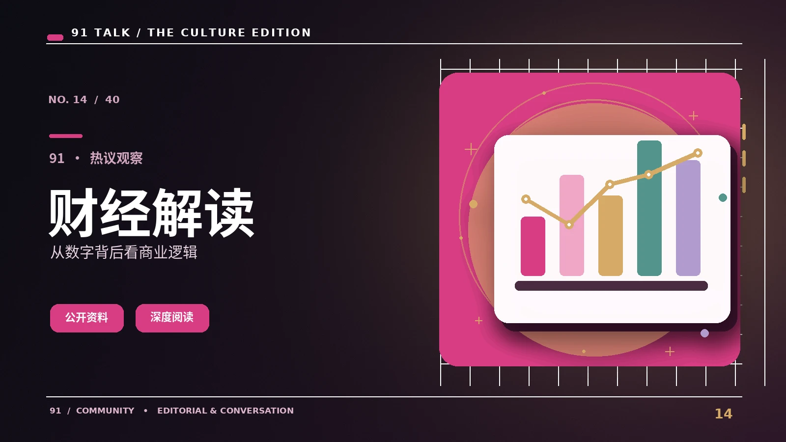数字服务收费页面应该怎么看
